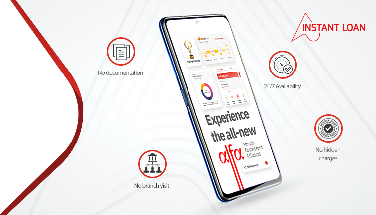 How to Check Personal Loan Eligibility in the Era of Digital Banking